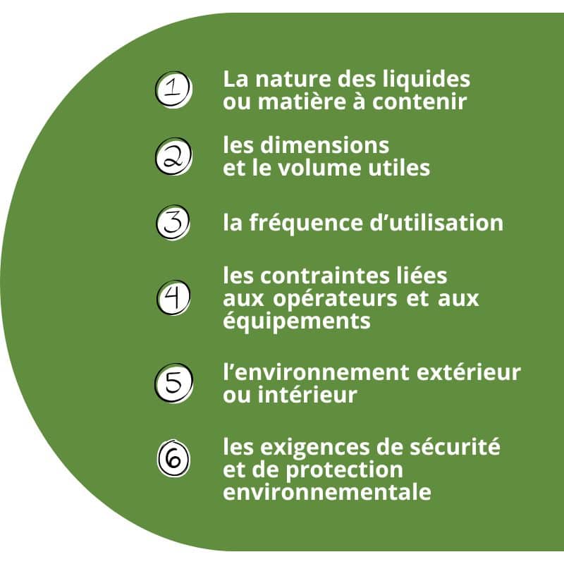 solutions environnementales sur mesure